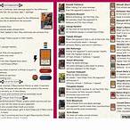 colosseum bet lista